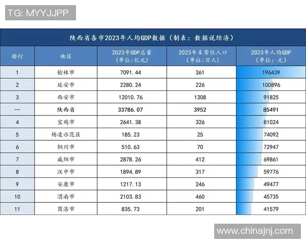 西安羽毛球队实力飙升力量排名创历史新高引发关注