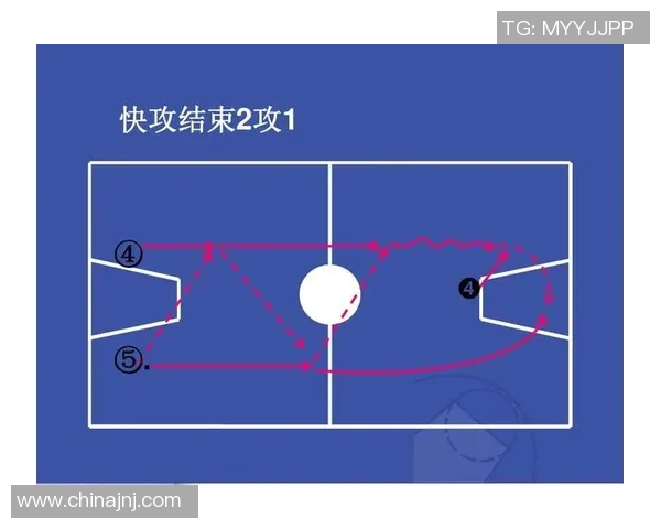 武汉篮球队快攻战术解析与战绩影响深度剖析