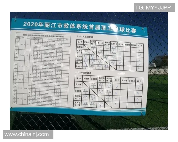 北京足球队在足球比赛经验排行榜中荣登第九名展现强劲实力与潜力