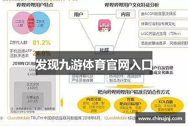 发现九游体育官网入口